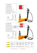 Ifly GSE Aircraft Axle Jack - 5