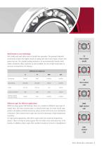 DEEP GROOVE BALL BEARINGS - 7