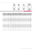 DOUBLE-ROW BALL BEARINGS CUSTOMISED BALL BEARINGS - 15