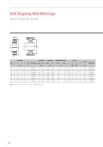 DOUBLE-ROW BALL BEARINGS CUSTOMISED BALL BEARINGS - 20