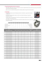 LONG-LIFE SEALED SPHERICAL ROLLER BEARINGS FOR CONVEYOR PULLEY IN THE MINING INDUSTRY - 3