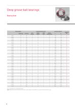 MOLDED-OIL BEARINGS - 10