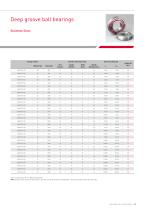 MOLDED-OIL BEARINGS - 11