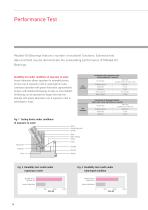 MOLDED-OIL BEARINGS - 14