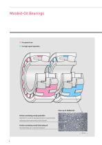 MOLDED-OIL BEARINGS - 4