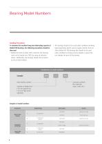 MOLDED-OIL BEARINGS - 8