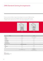 PLUMMER BLOCKS AND ACCESSORIES - 14