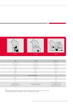 PLUMMER BLOCKS AND ACCESSORIES - 15