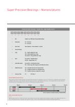 SUPER PRECISION BEARINGS - MACHINE TOOL APPLICATIONS - 10