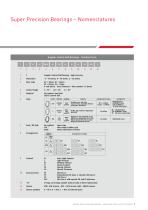 SUPER PRECISION BEARINGS - MACHINE TOOL APPLICATIONS - 7