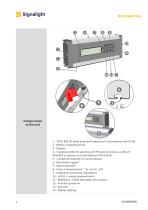 Clinometer - 3