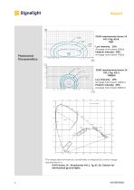 Vista-Threshold-End- - 6