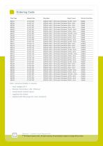Constant Current Regulator (961) - 6