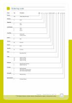 Omnidirectional Taxiway Edge Inset Light - 7