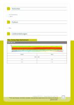 Omnidirectional Taxiway Edge Unterflurleucht - 3