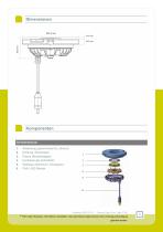 Omnidirectional Taxiway Edge Unterflurleucht - 5