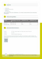 Omnidirectional Taxiway Edge Unterflurleucht - 6