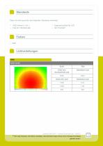 Runway Guard Light 921 - 3