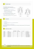 Runway Guard Light 921 - 4