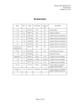 EXTREME ENVIRONMENT CHECK VALVES - 3