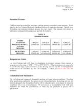 EXTREME ENVIRONMENT CHECK VALVES - 9