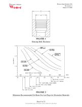 Installation Process Specification 203 - 12