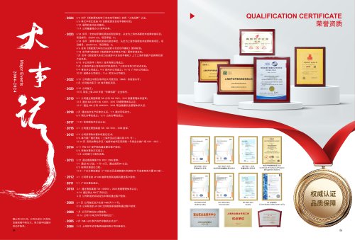 JP Balancing Machine Certificate