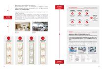 JP Balancing Machine Design & Development-1