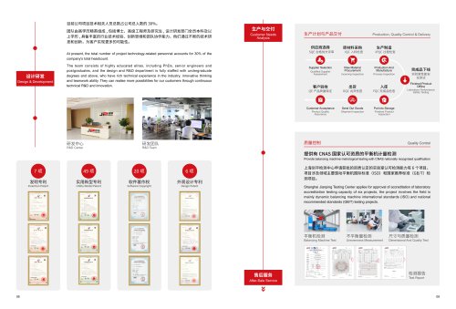 JP Balancing Machine Design & Development