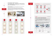 JP Balancing Machine for Machine Tool Spindle.Motor Spindle-5