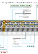 Das WAGO-I/O-SYSTEM - 11