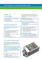 Das WAGO-I/O-SYSTEM - 3