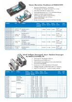 Das WAGO-I/O-SYSTEM - 6