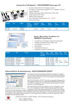 Das WAGO-I/O-SYSTEM - 7
