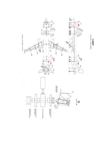 A318 A319 A320 A321 Support Equipment