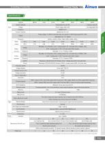 AC Power Supply-3