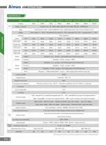AC Power Supply-3