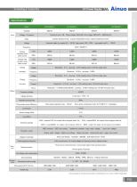 AC Power Supply-4