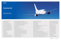 Ainuo Aviation GPU Series Catalog-4