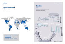 Ainuo Aviation GPU Series Catalog-5
