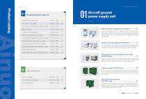 Ainuo Aviation GPU Series Catalog-6