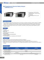 Comprehensive Electrical Safety Analyzer-1