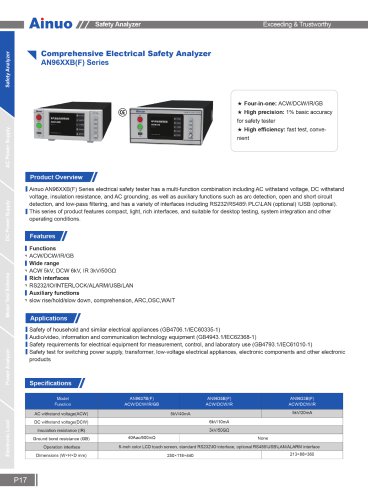 Comprehensive Electrical Safety Analyzer