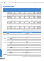 High Power Bidirectional DC Electronic Load-2