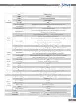 High Power Bidirectional DC Electronic Load-3
