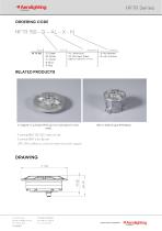 HFTR Series - 5