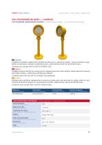 CATALOGUE INEWATT AIRPORT SOLUTIONS -13