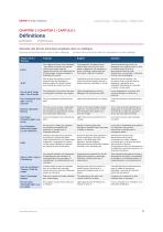 CATALOGUE INEWATT AIRPORT SOLUTIONS -3