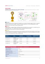 CATALOGUE INEWATT AIRPORT SOLUTIONS-7