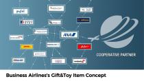 Airlines's Gift&Toy Item